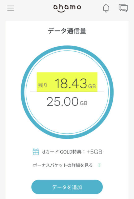 ahamo 大盛りオプション 100G