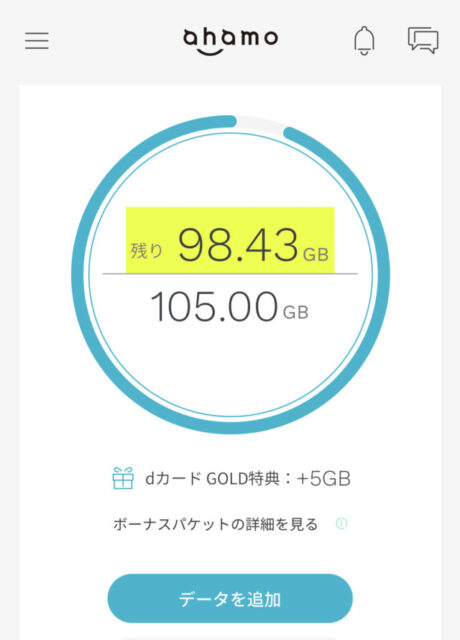 ahamo 大盛りオプション 100G