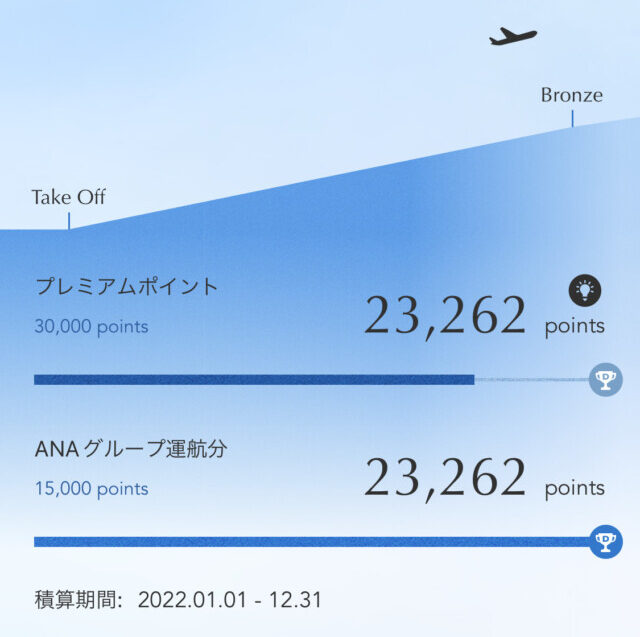 ANA SFC修行 2022 解脱 マイレージアプリ