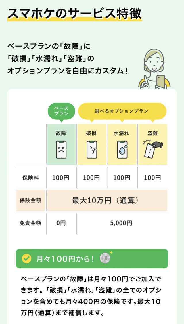 スマホケ　保険